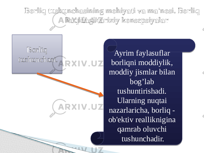 Borliq tushunchasining mohiyati va ma&#39;nosi. Borliq haqidagi tarixiy konsepsiyalar Borliq tushunchasi. Ayrim faylasuflar borliqni moddiylik, moddiy jismlar bilan bog’lab tushuntirishadi. Ularning nuqtai nazarlaricha, borliq - ob&#39;ektiv realliknigina qamrab oluvchi tushunchadir. 02 03 09 11 1504 13 15 09 1C 0D 0415 080F13 09 