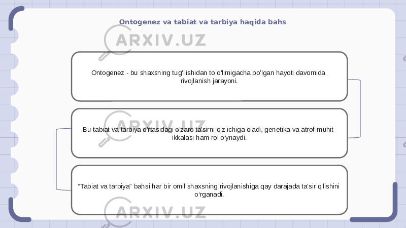 Ontogenez va tabiat va tarbiya haqida bahs Ontogenez - bu shaxsning tug&#39;ilishidan to o&#39;limigacha bo&#39;lgan hayoti davomida rivojlanish jarayoni. Bu tabiat va tarbiya o&#39;rtasidagi o&#39;zaro ta&#39;sirni o&#39;z ichiga oladi, genetika va atrof-muhit ikkalasi ham rol o&#39;ynaydi. “ Tabiat va tarbiya” bahsi har bir omil shaxsning rivojlanishiga qay darajada ta’sir qilishini o‘rganadi. 