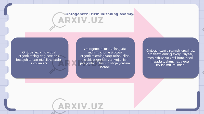 Ontogenezni tushunishning ahamiyati Ontogenez - individual organizmning eng dastlabki bosqichlaridan etuklikka qadar rivojlanishi. Ontogenezni tushunish juda muhim, chunki u bizga organizmlarning vaqt o&#39;tishi bilan o&#39;sishi, o&#39;zgarishi va rivojlanishi jarayonlarini tushunishga yordam beradi. Ontogenezni o&#39;rganish orqali biz organizmlarning evolyutsiyasi, moslashuvi va xatti-harakatlari haqida tushunchaga ega bo&#39;lishimiz mumkin. 