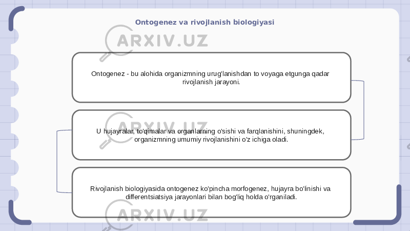 Ontogenez va rivojlanish biologiyasi Ontogenez - bu alohida organizmning urug&#39;lanishdan to voyaga etgunga qadar rivojlanish jarayoni. U hujayralar, to&#39;qimalar va organlarning o&#39;sishi va farqlanishini, shuningdek, organizmning umumiy rivojlanishini o&#39;z ichiga oladi. Rivojlanish biologiyasida ontogenez ko&#39;pincha morfogenez, hujayra bo&#39;linishi va differentsiatsiya jarayonlari bilan bog&#39;liq holda o&#39;rganiladi. 