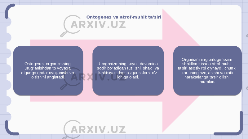 Ontogenez va atrof-muhit ta&#39;siri Ontogenez organizmning urug&#39;lanishdan to voyaga etgunga qadar rivojlanishi va o&#39;sishini anglatadi. U organizmning hayoti davomida sodir bo&#39;ladigan tuzilishi, shakli va funktsiyasidagi o&#39;zgarishlarni o&#39;z ichiga oladi. Organizmning ontogenezini shakllantirishda atrof-muhit ta&#39;siri asosiy rol o&#39;ynaydi, chunki ular uning rivojlanishi va xatti- harakatlariga ta&#39;sir qilishi mumkin. 