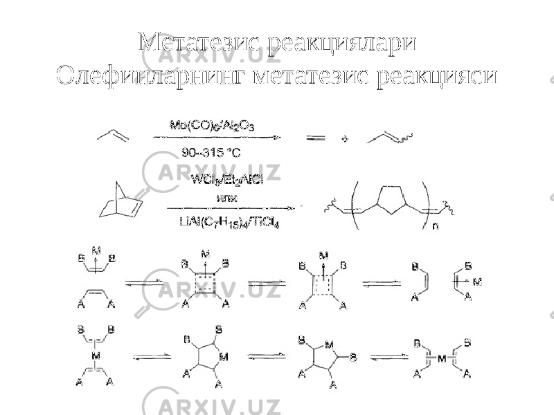 Метатезис реакциялари Олефинларнинг метатезис реакцияси 
