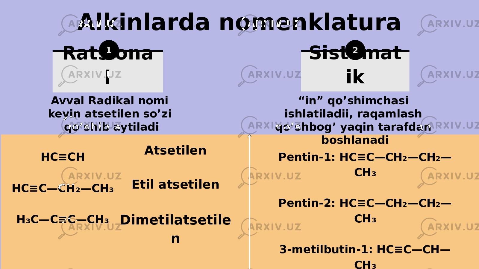 Ratsiona l Sistemat ik1 2Alkinlarda nomenklatura Avval Radikal nomi keyin atsetilen so’zi qo’shib aytiladi “ in” qo’shimchasi ishlatiladii, raqamlash qo’shbog’ yaqin tarafdan boshlanadi HC≡CH HC≡C—CH₂—CH₃ H₃C—C≡C—CH₃ Atsetilen Etil atsetilen Dimetilatsetile n Pentin-1: HC≡C—CH₂—CH₂— CH₃ Pentin-2: HC≡C—CH₂—CH₂— CH₃ 3-metilbutin-1: HC≡C—CH— CH₃ | CH3 