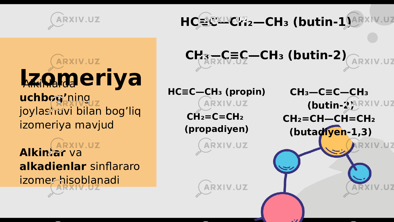 HC≡C—CH₃ (propin) CH₂=C=CH₂ (propadiyen) Izomeriya Alkinlarda uchbog’ ning joylashuvi bilan bog’liq izomeriya mavjud Alkinlar va alkadienlar sinflararo izomer hisoblanadi HC≡C—CH₂—CH₃ (butin-1) CH₃—C≡C—CH₃ (butin-2) CH₃—C≡C—CH₃ (butin-2) CH₂=CH—CH=CH₂ (butadiyen-1,3) 