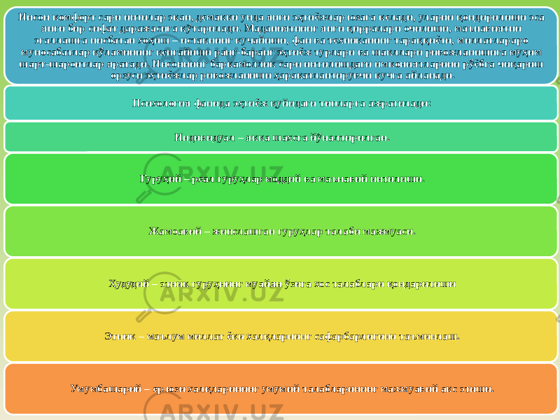 Инсон комфорт сари интилар экан, демакки унда янги эҳтиёжлар юзага келади, уларни қондирилиши эса янги бир сифат даражасига кўтарилади. Маданиятнинг янги қирралари очилиши, маънавиятни эгаллашга нисбатан хоҳиш – истакнинг кучайиши, фан ва техниканинг тараққиёти, миллатлараро муносабатлар кўламининг кенгайиши ранг-баранг эҳтиёж турлари ва шакллари ривожланишига муҳим шарт-шароитлар яратади. Инсоннинг баркамоллик сари интилишдаги имкониятларини рўёбга чиқариш орзуси эҳтиёжлар ривожланиши ҳаракатлантирувчи кучга айланади. Психология фанида эҳтиёж қуйидаги типларга ажратилади: Индивидуал – якка шахсга йўналтирилган. Гуруҳий – реал гуруҳлар моддий ва маънавий интилиши. Жамоавий – жипслашган гуруҳлар талаби мажмуаси. Ҳудудий – этник гуруҳнинг муайян ўзига хос талаблари қондарилиши Этник – маълум миллат ёки халқларнинг сафарбарлигини таъминлаш. Умумбашарий – ер юзи халқларининг умумий талабларининг мажмуавий акс этиши. 