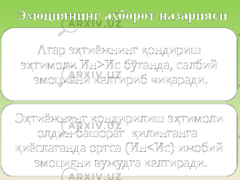 Эмоциянинг ахборот назарияси Агар эҳтиёжнинг қондириш эҳтимоли Ин>Ис бўганда, салбий эмоцияни келтириб чиқаради. Эҳтиёжнинг қондирилиш эҳтимоли олдин башорат қилинганга қиёслаганда ортса (Ин<Ис) ижобий эмоцияни вужудга келтиради. 