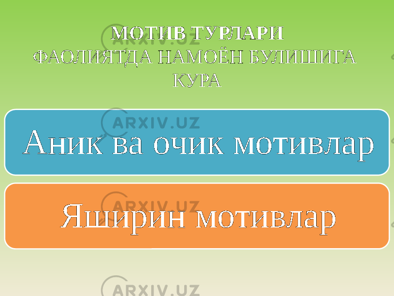 МОТИВ ТУРЛАРИ ФАОЛИЯТДА НАМОЁН БУЛИШИГА КУРА Аник ва очик мотивлар Яширин мотивлар 