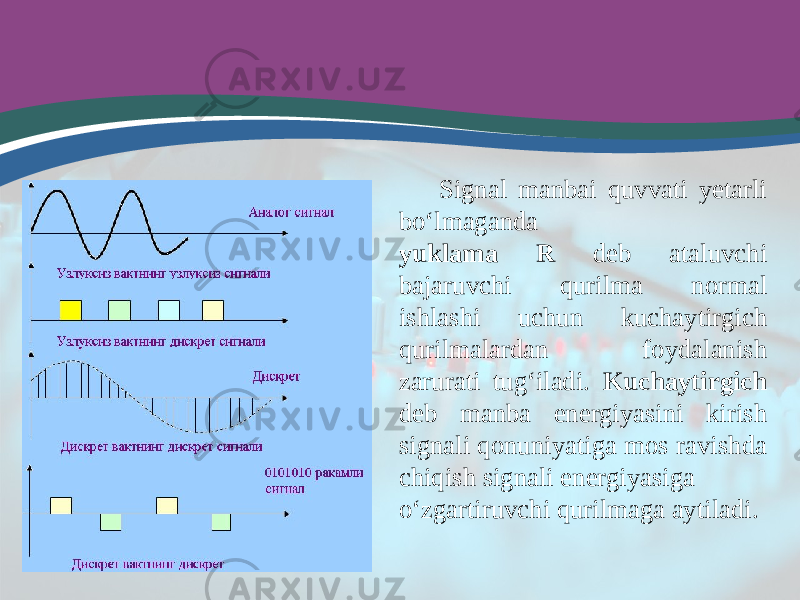 Signal manbai quvvati yetarli bo‘lmaganda yuklama R deb ataluvchi bajaruvchi qurilma normal ishlashi uchun kuchaytirgich qurilmalardan foydalanish zarurati tug‘iladi. Kuchaytirgich deb manba energiyasini kirish signali qonuniyatiga mos ravishda chiqish signali energiyasiga o‘zgartiruvchi qurilmaga aytiladi. 