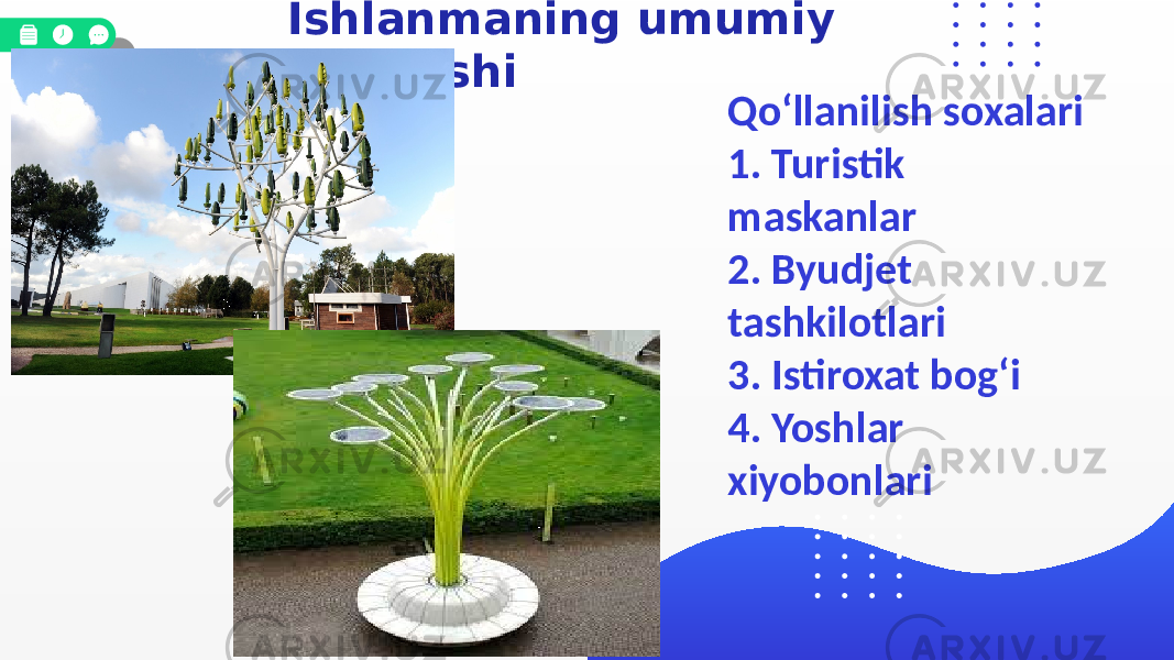 Ishlanmaning umumiy ko’rinishi Qo‘llanilish soxalari 1. Turistik maskanlar 2. Byudjet tashkilotlari 3. Istiroxat bog‘i 4. Yoshlar xiyobonlari 