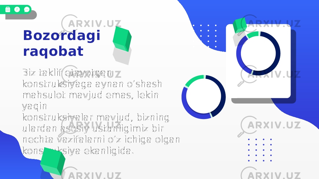 Bozordagi raqobat Biz taklif etayotgan konstruksiyaga aynan o‘shash mahsulot mavjud emas, lekin yaqin konstruksiyalar mavjud, bizning ulardan asosiy ustunligimiz bir nechta vazifalarni o‘z ichiga olgan konstruksiya ekanligida. 