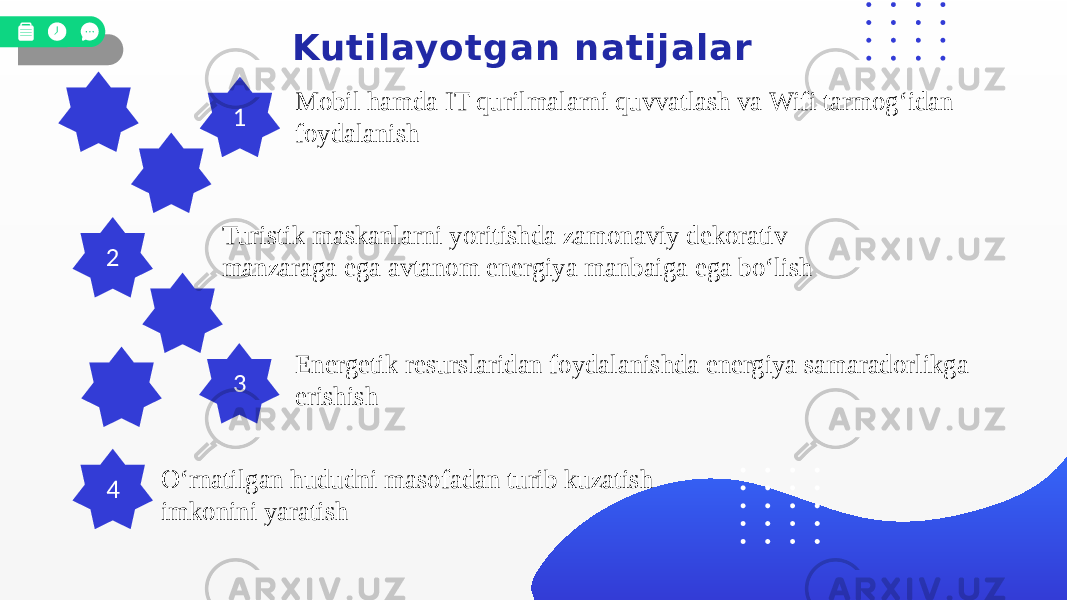 Kutilayotgan natijalar 2 1 4 3Turistik maskanlarni yoritishda zamonaviy dekorativ manzaraga ega avtanom energiya manbaiga ega bo‘lish O‘rnatilgan hududni masofadan turib kuzatish imkonini yaratish Mobil hamda IT qurilmalarni quvvatlash va Wifi tarmog‘idan foydalanish Energetik resurslaridan foydalanishda energiya samaradorlikga erishish 