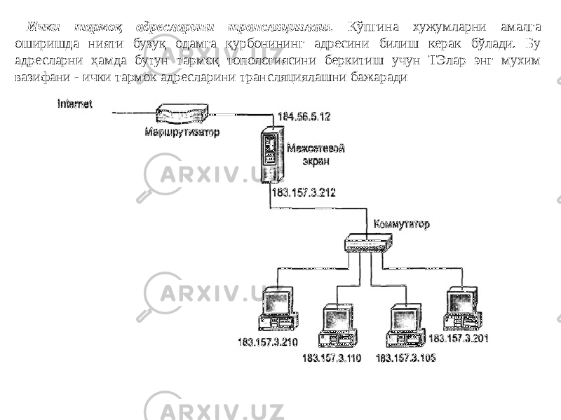 Ички тармоқ адресларини трансляциялаш . Кўпгина хужумларни амалга оширишда нияти бузуқ одамга қурбонининг адресини билиш керак бўлади. Бу адресларни ҳамда бутун тармоқ топологиясини беркитиш учун ТЭлар энг мухим вазифани - ички тармок адресларини трансляциялашни бажаради 