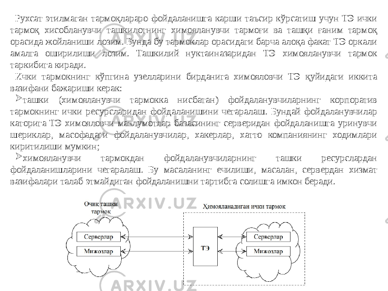 Рухсат этилмаган тармоқлараро фойдаланишга карши таъсир кўрсатиш учун ТЭ ички тармоқ хисобланувчи ташкилотнинг химояланувчи тармоғи ва ташқи ғаним тармоқ орасида жойланиши лозим. Бунда бу тармоклар орасидаги барча алоқа факат ТЭ оркали амалга оширилиши лозим. Ташкилий нуктаиназаридан ТЭ химояланувчи тармок таркибига киради. Ички тармокнинг кўпгина узелларини бирданига химояловчи ТЭ қуйидаги иккита вазифани бажариши керак:  ташки (химояланувчи тармокка нисбатан) фойдаланувчиларнинг корпоратив тармокнинг ички ресурсларидан фойдаланишини чегаралаш. Бундай фойдаланувчилар каторига ТЭ химояловчи маьлумотлар базасининг серверидан фойдаланишга уринувчи шериклар, масофадаги фойдаланувчилар, хакерлар, хатто компаниянинг ходимлари киритилиши мумкин;  химояланувчи тармокдан фойдаланувчиларнинг ташки ресурслардан фойдаланишларини чегаралаш. Бу масаланинг ечилиши, масалан, сервердан хизмат вазифалари талаб этмайдиган фойдаланишни тартибга солишга имкон беради. 