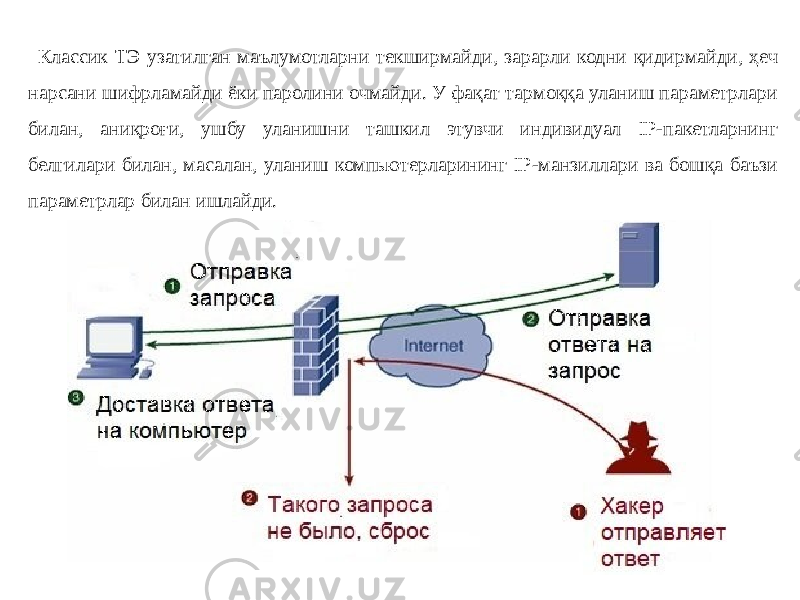 Классик ТЭ узатилган маълумотларни текширмайди, зарарли кодни қидирмайди, ҳеч нарсани шифрламайди ёки паролини очмайди. У фақат тармоққа уланиш параметрлари билан, аниқроғи, ушбу уланишни ташкил этувчи индивидуал IP-пакетларнинг белгилари билан, масалан, уланиш компьютерларининг IP-манзиллари ва бошқа баъзи параметрлар билан ишлайди. 