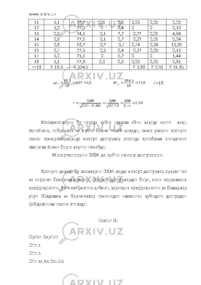 www.arxiv.uz 11 1,1 22,2 0,1 0,3 0,03 0,01 0,09 12 1,0 22,3 0 0,4 0 0 0,16 13 0,9 24,1 -0,1 2,2 -0,22 0,01 4,84 14 0,9 22,1 -0,1 0,2 -0,02 0,01 0,04 15 0,8 18,2 -0,2 -3,7 0,74 0,04 13,69 16 0,7 22,3 -0,3 0,4 -0,12 0,09 0,16 17 1,0 23,1 0 1,2 0 0 1,44 18 1,1 22,8 0,1 0,9 0,09 0,01 0,81 n =18 Σ 18.3 Σ 394.5 - - Σ 3.88 Σ 0.61 Σ 61.850,1 02,1 18 3, 18    M x 9, 21 18 5, 394  y M n=18 63,0 14,6 88,3 73, 37 88,3 85, 61 61,0 88,3     r Ма o лумотларни бу тарзда қайта ишлаш айни вақтда катта вақт , эҳтиётлик , зийраклик ва пухта билим талаб қилади , аммо уларни хозирги замон комп p ютерларида махсус дастурлар асосида ҳисоблаш аниқликни ошириш Билан бирга вақтни тежайди . Ма o лумотларни ЭҲМ да қайта ишлаш дастурлари. Ҳозирги даврда бу амалларни ЭҲМ-ларда махсус дастурлар орқали тез ва сифатли бажариш мумкин. Шундай дастурлардан бири, я o ни корреляция коэффициенти, ўрта арифметик қиймат, вариация коэффициенти ва бошқалар учун Юлдашев ва Каримовлар томонидан ишланган қуйидаги дастурдан фойдаланиш тавсия этилади. Dastur B . Option Explicit Dim a Dim b Dim sa As Double 