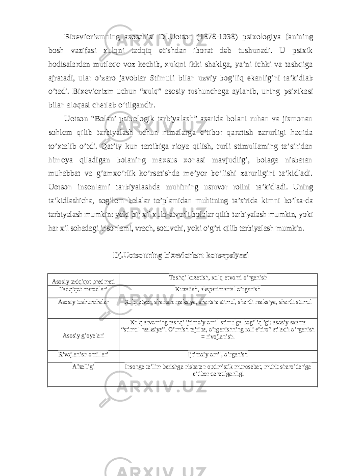 Bixeviorizmning asoschisi DJ.Uotson (1878-1938) psixologiya fanining bosh vazifasi xulqni tadqiq etishdan iborat deb tushunadi. U psixik hodisalardan mutlaqo voz kechib, xulqni ikki shaklga, ya’ni ichki va tashqiga ajratadi, ular o’zaro javoblar Stimuli bilan uzviy bog’liq ekanligini ta’kidlab o’tadi. Bixeviorizm uchun “xulq” asosiy tushunchaga aylanib, uning psixikasi bilan aloqasi chetlab o’tilgandir. Uotson “Bolani psixologik tarbiyalash” asarida bolani ruhan va jismonan sohlom qilib tarbiyalash uchun nimalarga e’tibor qaratish zarurligi haqida to’xtalib o’tdi. Qat’iy kun tartibiga rioya qilish, turli stimullaming ta’siridan himoya qiladigan bolaning maxsus xonasi mavjudligi, bolaga nisbatan muhabbat va g’amxo’rlik ko’rsatishda me’yor bo’lishi zarurligini ta’kidladi. Uotson insonlami tarbiyalashda muhitning ustuvor rolini ta’kidladi. Uning ta’kidlashicha, sog’lom bolalar to’plamidan muhitning ta’sirida kimni bo’lsa-da tarbiyalash mumkin: yoki bir xil xulq-atvorli bolalar qilib tarbiyalash mumkin, yoki har xil sohadagi insonlami, vrach, sotuvchi, yoki o’g’ri qilib tarbiyalash mumkin. Dj.Uotsonning bixeviorizm konsepsiyasi Asosiy tadqiqot predmeti Tashqi kuzatish, xulq-atvomi o’rganish Tadqiqot metodlari Kuzatish, eksperimental o’rganish Asosiy tushunchalar Xulq-atvor, shartsiz reaksiya, shartsiz stimul, shartli reaksiya, shartli stimul Asosiy g’oyalari Xulq-atvoming tashqi ijtimoiy omil-stimulga bog’liqligi: asosiy sxema “stimul-reaksiya”. O’tmish tajriba, o’rganishning roli e’tirof etiladi: o’rganish = rivojlanish. Rivojlanish omillari Ijtimoiy omil, o’rganish Afzalligi Insonga ta’lim berishga nisbatan optimistik munosabat, muhit sharoitlariga e’tibor qaratilganligi 