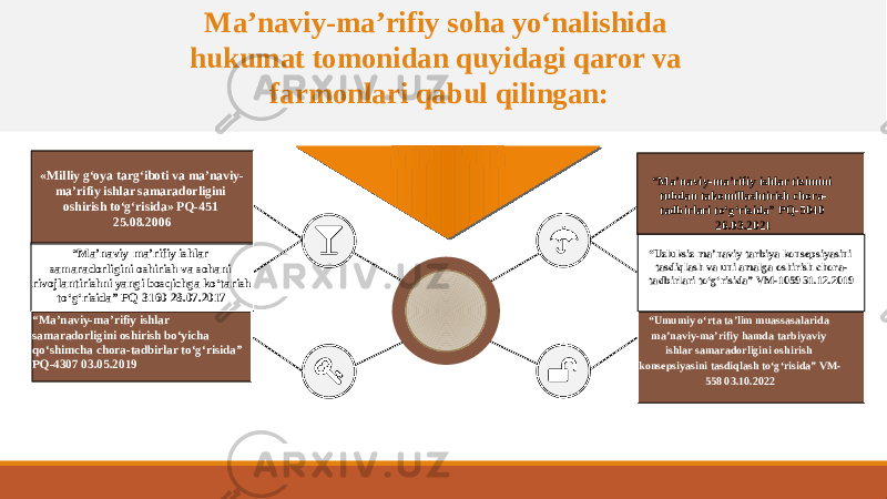 Ma’naviy-ma’rifiy soha yo‘nalishida hukumat tomonidan quyidagi qaror va farmonlari qabul qilingan: «Milliy g‘oya targ‘iboti va ma’naviy- ma’rifiy ishlar samaradorligini oshirish to‘g‘risida» PQ-451 25.08.2006 “ Ma’naviy-ma’rifiy ishlar samaradorligini oshirish va sohani rivojlantirishni yangi bosqichga ko‘tarish to‘g‘risida” PQ-3160 28.07.2017 “ Ma’naviy-ma’rifiy ishlar samaradorligini oshirish bo‘yicha qo‘shimcha chora-tadbirlar to‘g‘risida” PQ-4307 03.05.2019 “ Uzluksiz ma’naviy tarbiya konsepsiyasini tasdiqlash va uni amalga oshirish chora- tadbirlari to‘g‘risida” VM-1059 31.12.2019 “ Ma’naviy-ma’rifiy ishlar tizimini tubdan takomillashtirish chora- tadbirlari to‘g‘risida” PQ-5040 26.03.2021 “ Umumiy o‘rta ta’lim muassasalarida ma’naviy-ma’rifiy hamda tarbiyaviy ishlar samaradorligini oshirish konsepsiyasini tasdiqlash to‘g‘risida” VM- 558 03.10.2022 