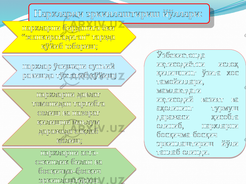 Нархларни эркинлаштириш йўллари: нархларни бирданига ёки “эсанкиратадиган” тарзда қўйиб юбориш; нархлар ўсишини сунъий равишда тўхтатиб қўйиш; нархларни давлат томонидан тартибга солиш ва назорат қилишни маълум даражада сақлаб қолиш; нархларни аста- секинлик билан ва босқичма-босқич эркинлаштириш. Ўзбекистонда иқтисодиётни ислоҳ қилишнинг ўзига хос тамойиллари, мамлактдаги иқтисодий вазият ва аҳолининг турмуш даражаси ҳисобга олиниб, нархларни босқичма-босқич эркинлаштириш йўли танлаб олинди.20 0F 463E 23 0F04 1B04 0F 18 0B 23 10 23 0F 0B 2B1C 3E 482D2B 0C 23 18 17 0C 04 1004 1C 2B1C 3E1B0D 18 