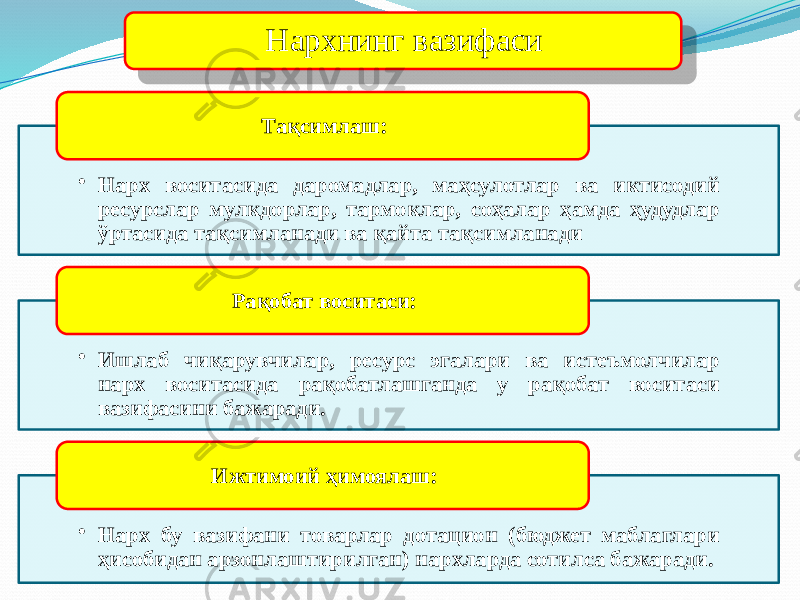 • Нарх воситасида даромадлар, маҳсулотлар ва иктисодий ресурслар мулкдорлар, тармоклар, соҳалар ҳамда ҳудудлар ўртасида тақсимланади ва қайта тақсимланади Тақсимлаш: • Ишлаб чиқарувчилар, ресурс эгалари ва истеъмолчилар нарх воситасида рақобатлашганда у рақобат воситаси вазифасини бажаради. Рақобат воситаси: • Нарх бу вазифани товарлар дотацион (бюджет маблаглари ҳисобидан арзонлаштирилган) нархларда сотилса бажаради. Ижтимоий ҳимоялаш: Нархнинг вазифаси 20041B210F 