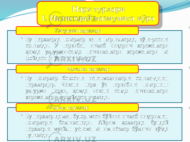 Нарх турлари I. Иқтисодий мазмунига кўра • Бy нархларда товарлар катта партияларда, кўта-расига сотилади. У таркибан ишлаб чиқариш харажатлари ҳамда улгуржи-савдо ташкилотлари харажатлари ва фойдасини ўз ичига олади. Улгуржи нархлар • Бу товарлар бевосита истеъмолчиларга сотила-диган нархлардир. Чакана нарх ўз таркибига товарнинг улгуржи нархи, ҳамда чакана савдо ташкилотлари харажатлари ва фойдасини олади. Чакана нархлар • Бу нархлар давлат буюртмаси бўйича ишлаб чиқарилган товарларга белгиланади. Айрим ҳолларда бундай нархларга муайян устама ва имтиёзлар бўлиши кўзда тутилади. Харид нархлар10 41 