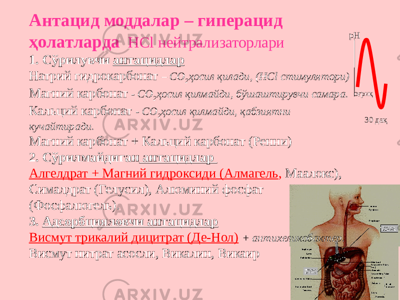 Антацид моддалар – гиперацид ҳолатларда HCl нейтрализаторлари 1. Сўрилувчи антацидлар Натрий гидрокарбонат – СО 2 ҳосил қилади, (HCl стимулятори) Магний карбонат - СО 2 ҳосил қилмайди, бўшаштирувчи самара. Кальций карбонат - СО 2 ҳосил қилмайди, қабзиятни кучайтиради. Магний карбонат + Кальций карбонат (Ренни) 2. Сўрилмайдиган антацидлар Алгелдрат + Магний гидроксиди (Алмагель , Маалокс), Сималдрат (Гелусил), Алюминий фосфат (Фосфалюгель). 3. Адсорбцияловчи антацидлар Висмут трикалий дицитрат (Де-Нол) + антихеликобактер. Висмут нитрат асосли, Викалин, Викаир оғриқрН 30 дақ 