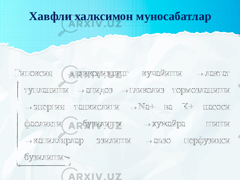 Хавфли халксимон муносабатлар Гипоксия →гликолизнинг кучайиши →лактат тупланиши →ацидоз →гликолиз тормозланиши →энергия танкислиги →Na+ ва К+ насоси фаолияти бузилиши →хужайра шиши →капиллярлар эзилиши →аъзо перфузияси бузилиши 