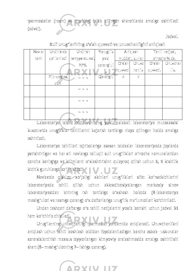 tyermostatlar (rasm) va quyidagi talab qilingan sharoitlarda amalga oshiriladi (adval). Jadval. Suli urug’larining o’sish quvvati va unuvchanligini aniqlash Navlar nomi Undirishda qo’llaniladi Undirish tempyeraturasi, 20 o S. Yorug’lik yoki qorong’uli k Aniqlash muddati, kunlar Tahlil natijasi, o’rtacha % da. O’sish quvvati Unuvc hanlik O’sish quvvati. Unuvchan lik. Filtr qog’oz, qum ., ., ., Qorong’u 4 7 ., ., ., ., ., ., ., ., ., Laboratoriya tahlili o’qituvchining yoki malakali laboratoriya mutaxassisi kuzatuvida urug’liklar tahlillarini bajarish tartibiga rioya qilingan holda amalga oshiriladi. Laboratoriya tahlillari tajribalariga asosan talabalar laboratoriyada joylarda yetishtirilgan va har xil navlarga talluqli suli urug’liklari o’rtacha namunalaridan qancha borligiga va bilimlarni o’zlashtirishni qulayroq qilish uchun 3, 6 kishilik kichik guruhlarga bo’linishadi. Navbatda qishloq xo’jaligi ekinlari urug’liklari sifat ko’rsatkichlarini laboratoriyada tahlil qilish uchun akkreditatsiyalangan markaziy sinov laboratoriyasidan birining ish tartibiga o’xshash holatda (8-laboratoriya mashg’uloti va rasmga qarang) o’z daftarlariga urug’lik ma’lumotlari ko’chiriladi. Undan tashqari daftarga o’z tahlil natijalarini yozib borishi uchun jadval 31 ham ko’chirib chiziladi. Urug’larning unuvchanligi tyermostat yordamida aniqlanadi. Unuvchanlikni aniqlash uchun tahlil boshlash oldidan foydalaniladigan barcha asbob -uskunalar zararsizlantirish maxsus tayyorlangan kimyoviy aralashmasida amalga oshirilishi shart (8– mashg’ulotning 2– ishiga qarang). 