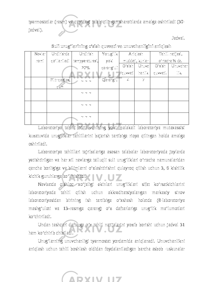 tyermostatlar (rasm) va quyidagi talab qilingan sharoitlarda amalga oshiriladi (30- jadval). Jadval. Suli urug’larining o’sish quvvati va unuvchanligini aniqlash Navlar nomi Undirishda qo’llaniladi Undirish tempyeraturasi, 20 o S. Yorug’lik yoki qorong’uli k Aniqlash muddati, kunlar Tahlil natijasi, o’rtacha % da. O’sish quvvati Unuvc hanlik O’sish quvvati. Unuvchan lik. Filtr qog’oz, qum ., ., ., Qorong’u 4 7 ., ., ., ., ., ., ., ., ., Laboratoriya tahlili o’qituvchining yoki malakali laboratoriya mutaxassisi kuzatuvida urug’liklar tahlillarini bajarish tartibiga rioya qilingan holda amalga oshiriladi. Laboratoriya tahlillari tajribalariga asosan talabalar laboratoriyada joylarda yetishtirilgan va har xil navlarga talluqli suli urug’liklari o’rtacha namunalaridan qancha borligiga va bilimlarni o’zlashtirishni qulayroq qilish uchun 3, 6 kishilik kichik guruhlarga bo’linishadi. Navbatda qishloq xo’jaligi ekinlari urug’liklari sifat ko’rsatkichlarini laboratoriyada tahlil qilish uchun akkreditatsiyalangan markaziy sinov laboratoriyasidan birining ish tartibiga o’xshash holatda (8-laboratoriya mashg’uloti va 13–rasmga qarang) o’z daftarlariga urug’lik ma’lumotlari ko’chiriladi. Undan tashqari daftarga o’z tahlil natijalarini yozib borishi uchun jadval 31 ham ko’chirib chiziladi. Urug’larning unuvchanligi tyermostat yordamida aniqlanadi. Unuvchanlikni aniqlash uchun tahlil boshlash oldidan foydalaniladigan barcha asbob -uskunalar 