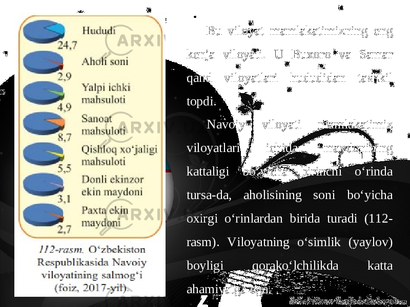 Bu viloyat mamlakatimizning eng kenja viloyati. U Buxoro va Samar qand viloyatlari hududidan tashkil topdi. Navoiy viloyati mamlakatimiz viloyatlari ichida maydonining kattaligi bo‘yicha birinchi o‘rinda tursa-da, aholisining soni bo‘yicha oxirgi o‘rinlardan birida turadi (112- rasm). Viloyatning o‘simlik (yaylov) boyligi qorako‘lchilikda katta ahamiyatga ega. 