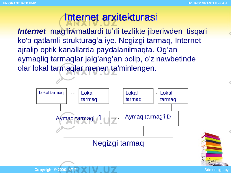 Lokal tarm a q Lokal tarm a q… … Aymaq tarm a g&#39;i 1 Aymaq tarm a g&#39;i D Negiz gi tarm a q…Internet mag’liwmatlardi tu ’rli tezlik te jiberiwden t isqari ko&#39;p qatlamli strukturag ’ a iye . Negiz gi tarm a q, Internet ajrali p optik kanallarda pa ydalanilm a q t a. Og’an aymaqliq tarm a qlar jalg’ang’an bo lip , o&#39;z na wbetinde o lar lokal tarm a qlar menen ta&#39;minl e ng e n.InternetInternet arxitekturasiarxitekturasi Lokal tarm a q Lokal tarm a q EN GRANT IATP II&IP UZ IATP GRANTI II va AH Copyright © 2000 IATP Site design by Makhmud Botirov 