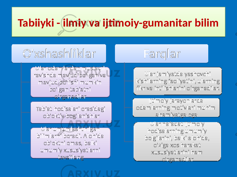 Tabiiyki - ilmiy va ijtimoiy-gumanitar bilim O&#39;xshashliklar Ular odamlardan mustaqil ravishda mavjud bo&#39;lgan va mavjud bo&#39;lishi mumkin bo&#39;lgan tabiatni o&#39;rganadilar Tabiat hodisalari orasidagi ob&#39;ektiv bog&#39;lanishlar Ular umumlashtirilgan bilimlarni beradi. Alohida ob&#39;ektni emas, balki umumiy xususiyatlarni tavsiflang Farqlar Ular jamiyatda yashovchi kishilarning faoliyatini, ularning fikr va intilishlarini o‘rganadilar. Ijtimoiy jarayonlarda odamlarning motivlari muhim ahamiyatga ega Ular nafaqat ijtimoiy hodisalarning umumiy belgilarini, balki alohida, o&#39;ziga xos harakat xususiyatlarini ham o&#39;rganadilar20 02 0C 0B 0F 16 0D 18 0D 0C 16 0D 11 12 20 0C 0A09 230A0B 25 0D 0706070F 0C 06 16 0D 04 0D 