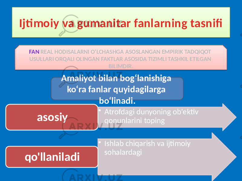 Ijtimoiy va gumanitar fanlarning tasnifi • Atrofdagi dunyoning ob&#39;ektiv qonunlarini topingasosiy • Ishlab chiqarish va ijtimoiy sohalardagi qo&#39;llaniladi Amaliyot bilan bog‘lanishiga ko‘ra fanlar quyidagilarga bo‘linadi.FAN REAL HODISALARNI OʻLCHASHGA ASOSLANGAN EMPIRIK TADQIQOT USULLARI ORQALI OLINGAN FAKTLAR ASOSIDA TIZIMLI TASHKIL ETILGAN BILIMDIR.09 01 34 2F 36093A 