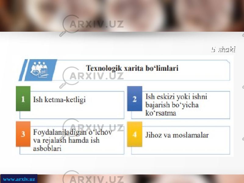 www.arxiv.uz 5-shakl 