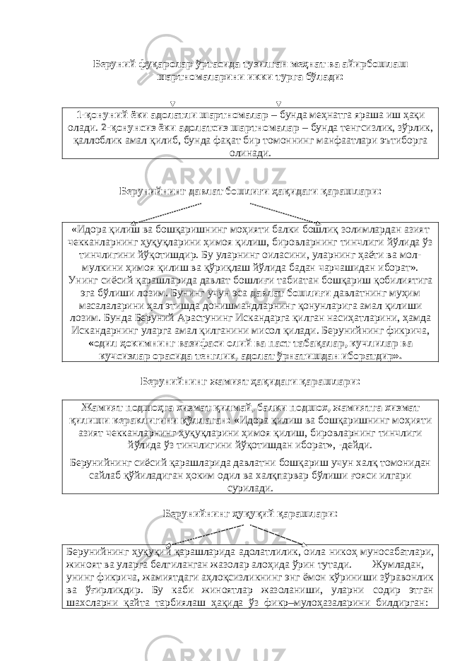 Беруний фуқаролар ўртасида тузилган меҳнат ва айирбошлаш шартномаларини икки турга бўлади: 1-қонуний ёки адолатли шартномалар – бунда меҳнатга яраша иш ҳақи олади. 2-қонунсиз ёки адолатсиз шартномалар – бунда тенгсизлик, зўрлик, қаллоблик амал қилиб, бунда фақат бир томоннинг манфаатлари эътиборга олинади. Берунийнинг давлат бошлиғи ҳақидаги қарашлари: «Идора қилиш ва бошқаришнинг моҳияти балки бошлиқ золимлардан азият чекканларнинг ҳуқуқларини ҳимоя қилиш, бировларнинг тинчлиги йўлида ўз тинчлигини йўқотишдир. Бу уларнинг оиласини, уларнинг ҳаёти ва мол- мулкини ҳимоя қилиш ва қўриқлаш йўлида бадан чарчашидан иборат». Унинг сиёсий қарашларида давлат бошлиғи табиатан бошқариш қобилиятига эга бўлиши лозим. Бунинг учун эса давлат бошлиғи давлатнинг муҳим масалаларини ҳал этишда донишмандларнинг қонунларига амал қилиши лозим. Бунда Беруний Арастунинг Искандарга қилган насиҳатларини, ҳамда Искандарнинг уларга амал қилганини мисол қилади. Берунийнинг фикрича, «одил ҳокимнинг вазифаси олий ва паст табақалар, кучлилар ва кучсизлар орасида тенглик, адолат ўрнатишдан иборатдир». Берунийнинг жамият ҳақидаги қарашлари: Жамият подшоҳга хизмат қилмай, балки подшох, жамиятга хизмат қилиши кераклигини қўллаган: «Идора қилиш ва бошқаришнинг моҳияти азият чекканларнинг ҳуқуқларини ҳимоя қилиш, бировларнинг тинчлиги йўлида ўз тинчлигини йўқотишдан иборат», -дейди. Берунийнинг сиёсий қарашларида давлатни бошқариш учун халқ томонидан сайлаб қўйиладиган ҳоким одил ва халқпарвар бўлиши ғояси илгари сурилади. Берунийнинг ҳуқуқий қарашлари: Берунийнинг ҳуқуқий қарашларида адолатлилик, оила никоҳ муносабатлари, жиноят ва уларга белгиланган жазолар алоҳида ўрин тутади. Жумладан, унинг фикрича, жамиятдаги аҳлоқсизликнинг энг ёмон кўриниши зўравонлик ва ўғирликдир. Бу каби жиноятлар жазоланиши, уларни содир этган шахсларни қайта тарбиялаш ҳақида ўз фикр–мулоҳазаларини билдирган: 