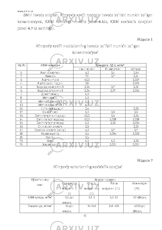 www.arxiv.uz ZMni havoda aniqlash. Kimyoviy xavfli moddalar havoda bo`lishi mumkin bo`lgan konsentratsiyasi, KXM nomlariga muvofiq jadval-4.1da, KXM xavfsizlik darajalari jadval-4.2 da keltirilgan. Жадвал -1 Kimyoviy xavfli moddalarning havoda bo`lishi mumkin bo`lgan konsentratsiyasi т/р № КХМ номлари Ҳаводаги ПДК, мг/м 3 ишчи зонаси бирмартали суткада 1. Азот кислотаси 5,0 0,4 0,15 2. Аммиак 20 0,2 0,04 3. Ацетонитрил 10,0 - 0,002 4. Ацетонциан-гидрин 0,9 - 0,001 5. Водород холористый 0,05 0,2 0,01 6. Водород фтористый 0,05 0,02 0,005 7. Диметиламин 1,0 - - 8. Метиламин 1,0 - - 9. Метил бромистый 1,0 - - 10. Метил хромистый 5,0 - - 11. Нитрилоакрил 0,5 - 0,03 12. Окис этилен 1,0 0,3 0,3 13. Олтингугурт ангидриди 10,0 0,5 0,05 14. Олтингугурт водород 10,0 0,008 0,008 15. Олитнгугурт углерод 1,0 0,03 0,005 16. Синильная кислота 0,3 - 0,01 17. Соляная кислота (конц.) 5,0 0,2 0,2 18. Формальдегид 0,5 0,035 0,003 19. Фосген 0,5 - - 20. Хлор 1,0 1,0 0,03 21. Хлорпикрин 2,0 0,007 0,007 Жадвал-2 Kimyoviy zaharlarning xavfsizlik darajasi Кўрсаткичлар номи Хавфли нормаси Фавқулотда хавфли (I) Юқори хавфли (II) Ўлиш хавфлиси (III) Кам хавфли ( IV ) КХМ ҳавода, мг/м 3 0,1 дан камроқ 0,1-1 1,1-10 10 кўпроқ Ошқозонда, мг/см 2 15 дан камроқ 15-150 151-500 5000 дан кўпроқ 10 