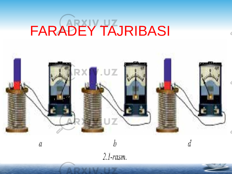 FARADEY TAJRIBASI 