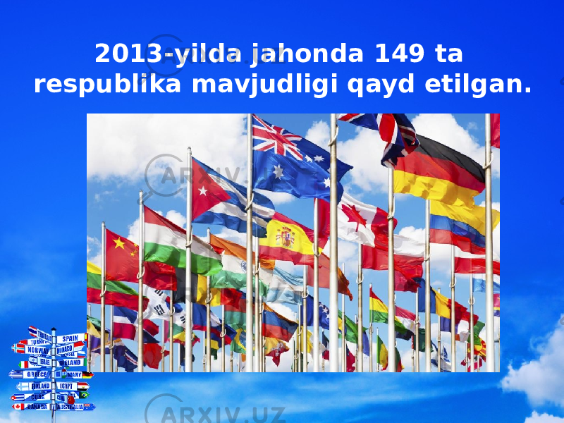 2013 -yilda jahonda 149 ta respublika mavjudligi qayd etilgan. 