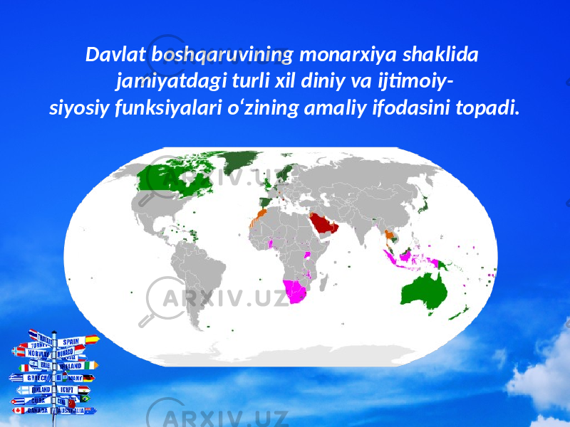 Davlat boshqaruvining monarxiya shaklida jamiyatdagi turli xil diniy va ijtimoiy- siyosiy funksiyalari o‘zining amaliy ifodasini topadi. 