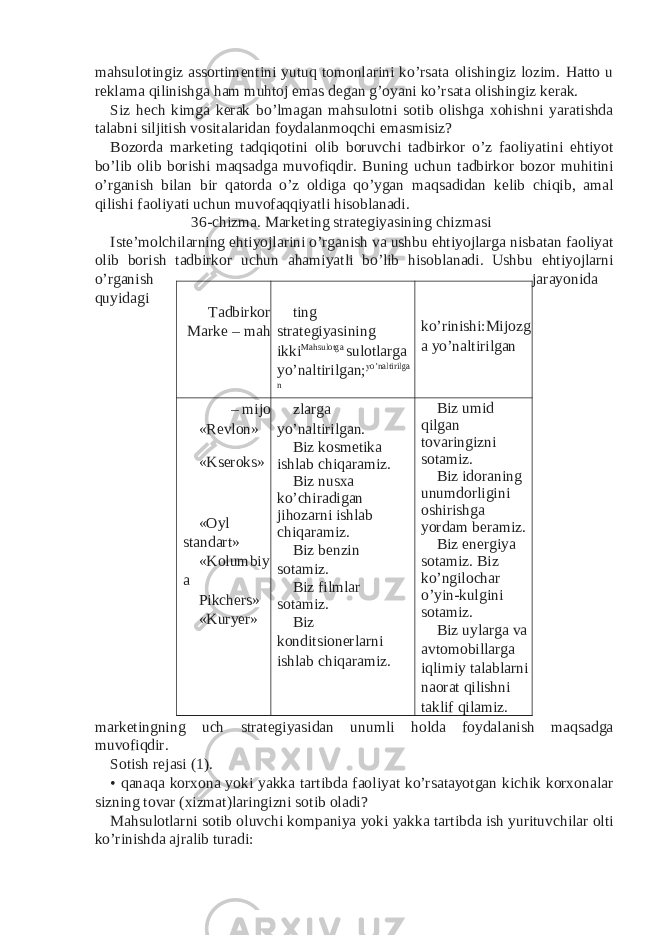 mahsulotingiz assortimentini yutuq tomonlarini ko’rsata olishingiz lozim. Hatto u reklama qilinishga ham muhtoj emas degan g’oyani ko’rsata olishingiz kerak. Siz hech kimga kerak bo’lmagan mahsulotni sotib olishga xohishni yaratishda talabni siljitish vositalaridan foydalanmoqchi emasmisiz? Bozorda marketing tadqiqotini olib boruvchi tadbirkor o’z faoliyatini ehtiyot bo’lib olib borishi maqsadga muvofiqdir. Buning uchun tadbirkor bozor muhitini o’rganish bilan bir qatorda o’z oldiga qo’ygan maqsadidan kelib chiqib, amal qilishi faoliyati uchun muvofaqqiyatli hisoblanadi. 36-chizma. Marketing strategiyasining chizmasi Iste’molchilarning ehtiyojlarini o’rganish va ushbu ehtiyojlarga nisbatan faoliyat olib borish tadbirkor uchun ahamiyatli bo’lib hisoblanadi. Ushbu ehtiyojlarni o’rganish jarayonida quyidagi marketingning uch strategiyasidan unumli holda foydalanish maqsadga muvofiqdir. Sotish rejasi (1). • qanaqa korxona yoki yakka tartibda faoliyat ko’rsatayotgan kichik korxonalar sizning tovar (xizmat)laringizni sotib oladi? Mahsulotlarni sotib oluvchi kompaniya yoki yakka tartibda ish yurituvchilar olti ko’rinishda ajralib turadi: Tadbirkor Marke – mah ting strategiyasining ikki Mahsulotga sulotlarga yo’naltirilgan; yo’naltirilga n ko’rinishi: Mijozg a yo’naltirilgan – mijo «Revlon» «Kseroks» «Oyl standart» «Kolumbiy a Pikchers» «Kuryer» zlarga yo’naltirilgan. Biz kosmetika ishlab chiqaramiz. Biz nusxa ko’chiradigan jihozarni ishlab chiqaramiz. Biz benzin sotamiz. Biz filmlar sotamiz. Biz konditsionerlarni ishlab chiqaramiz. Biz umid qilgan tovaringizni sotamiz. Biz idoraning unumdorligini oshirishga yordam beramiz. Biz energiya sotamiz. Biz ko’ngilochar o’yin-kulgini sotamiz. Biz uylarga va avtomobillarga iqlimiy talablarni naorat qilishni taklif qilamiz. 