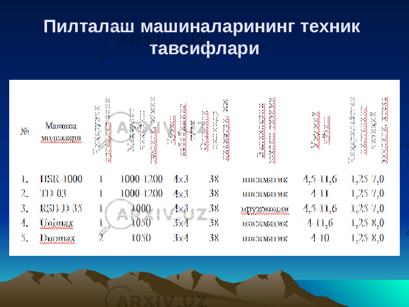 Пилталаш машиналарининг техник тавсифлари 