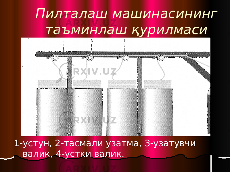 Пилталаш машинасининг таъминлаш қурилмаси 1-устун, 2-тасмали узатма, 3-узатувчи валик, 4-устки валик. 