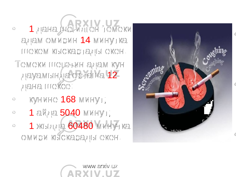 • 1 дана шегилген темеки адам омирин 14 минутка шекем кыскартады екен. Темеки шегетин адам кун дауамында орташа 12 дана шексе: • кунине 168 минут; • 1 айда 5040 минут; • 1 жылда 60480 минутка омири кыскарады екен. www.arxiv.uz 