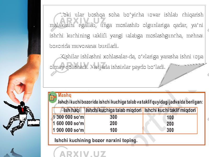 Toki ular boshqa soha bo‘yicha tovar ishlab chiqarish malakasini egallab, unga moslashib olgunlariga qadar, ya’ni ishchi kuchining taklifi yangi talabga moslashguncha, mehnat bozorida muvozanat buziladi. Kishilar ishlashni xohlasalar-da, o‘zlariga yarasha ishni topa olmay qolishadi. Natijada ishsizlar paydo bo‘ladi. 