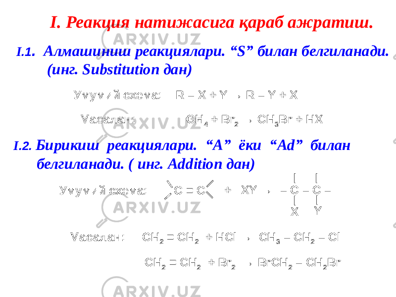 I. Реакция натижасига қараб ажратиш. I .1 . Алмашиниш реакциялари. “S” билан белгиланади. (инг. Substitution дан) Умумий схема: R – X + Y → R – Y + X Масалан: CH 4 + Br 2 → CH 3 Br + HX I .2. Бирикиш реакциялари. “А” ёки “Аd” билан белгиланади. ( инг. Addition дан) C = C \ \ + XY → – C – C – X YУмумий схема: Масалан: CH 2 = CH 2 + HCl → CH 3 – CH 2 – Cl CH 2 = CH 2 + Br 2 → BrCH 2 – CH 2 Br 