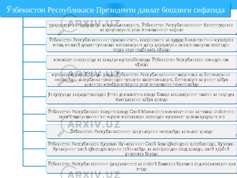 Ўзбекистон Республикаси Президенти давлат бошлиғи сифатида фуқароларнинг ҳуқуқлари ва эркинликларига, Ўзбекистон Республикасининг Конституцияси ва қонунларига риоя этилишининг кафили Ўзбекистон Республикасининг суверенитети, хавфсизлиги ва ҳудудий яхлитлигини муҳофаза этиш, миллий-давлат тузилиши масалаларига доир қарорларни амалга ошириш юзасидан зарур чора-тадбирлар кўради мамлакат ичкарисида ва халқаро муносабатларда Ўзбекистон Республикаси номидан иш кўради музокаралар олиб боради ҳамда Ўзбекистон Республикасининг шартнома ва битимларини имзолайди, республика томонидан тузилган шартномаларга, битимларга ва унинг қабул қилинган мажбуриятларига риоя этилишини таъминлайди ўз ҳузурида аккредитациядан ўтган дипломатик ҳамда бошқа вакилларнинг ишонч ва чақирув ёрлиқларини қабул қилади Ўзбекистон Республикаси халқига ҳамда Олий Мажлисига мамлакат ички ва ташқи сиёсатини амалга оширишнинг энг муҳим масалалари юзасидан мурожаат қилиш ҳуқуқига эга Ўзбекистон Республикасининг қонунларини имзолайди ва эълон қилади Ўзбекистон Республикаси Қуролли Кучларининг Олий Бош қўмондони ҳисобланади, Қуролли Кучларнинг олий қўмондонларини тайинлайди ва вазифасидан озод қилади, олий ҳарбий унвонлар беради Ўзбекистон Республикасининг фуқаролигига ва сиёсий бошпана беришга оид масалаларни ҳал этади010203 1D 14 01 2B08 02 15 0522 15 06 1706 2202 2012 01 1015 01 01 31 0E0A 01 2B08 