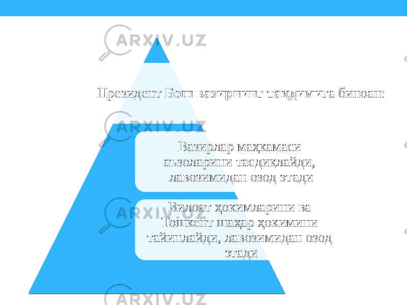 Президент Бош вазирнинг тақдими га биноан: Вазирлар маҳкамаси аъзоларини тасдиқлайди, лавозимидан озод этади Вилоят ҳокимларини ва Тошкент шаҳар ҳокимини тайинлайди, лавозимидан озод этади 