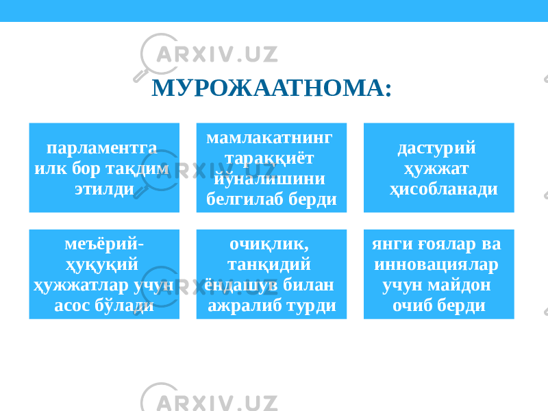 МУРОЖААТНОМА: парламентга илк бор тақдим этилди мамлакатнинг тараққиёт йўналишини белгилаб берди дастурий ҳужжат ҳисобланади меъёрий- ҳуқуқий ҳужжатлар учун асос бўлади очиқлик, танқидий ёндашув билан ажралиб турди янги ғоялар ва инновациялар учун майдон очиб берди 