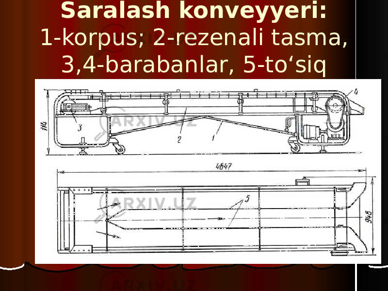 Saralash konveyyeri: 1-korpus; 2-rezenali tasma, 3,4-barabanlar, 5-to‘siq 