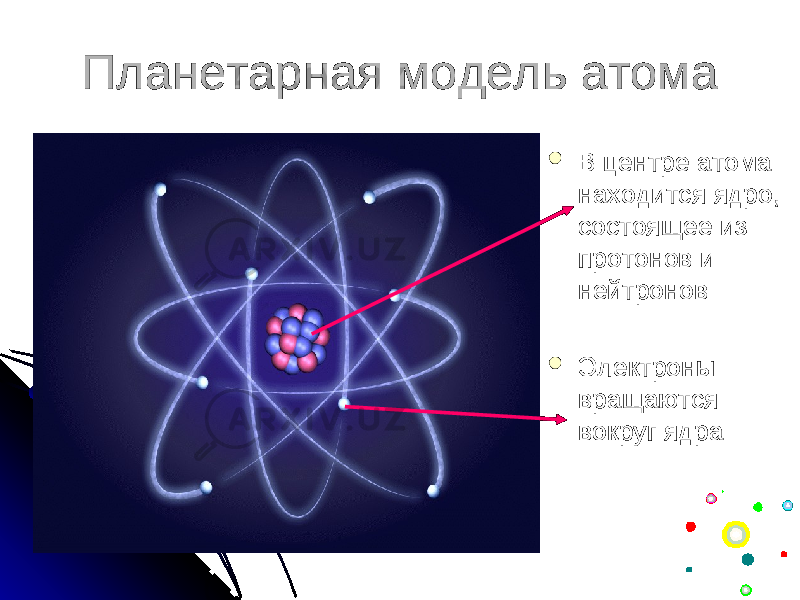 Планетарная модель атомаПланетарная модель атома  В центре атома В центре атома находится ядро, находится ядро, состоящее из состоящее из протонов и протонов и нейтроновнейтронов  Электроны Электроны вращаются вращаются вокруг ядравокруг ядра 