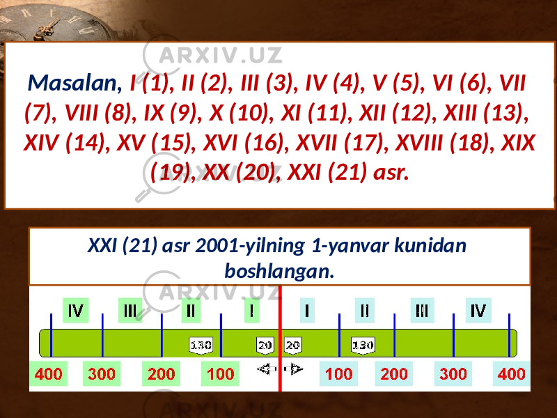 Masalan, I (1), II (2), III (3), IV (4), V (5), VI (6), VII (7), VIII (8), IX (9), X (10), XI (11), XII (12), XIII (13), XIV (14), XV (15), XVI (16), XVII (17), XVIII (18), XIX (19), XX (20), XXI (21) asr. XXI (21) asr 2001-yilning 1-yanvar kunidan boshlangan. 